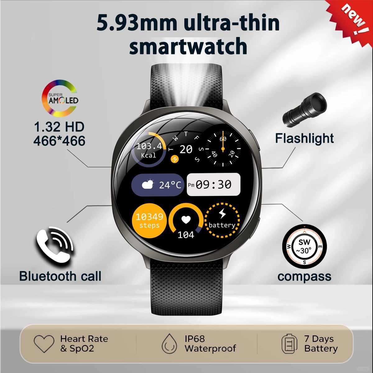 Smartwatch Health Watches For Men - Nuovo Smartwatch Uomo 2026: Ultra-sottile, Schermo