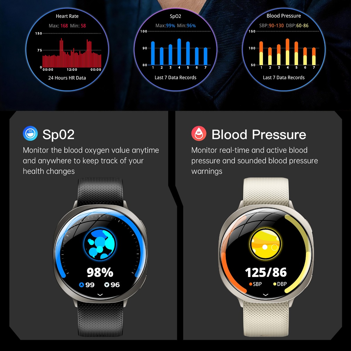Nuovo Smartwatch Uomo 2026: Ul - Smartwatch Health Watches For Men recensione e prezzo