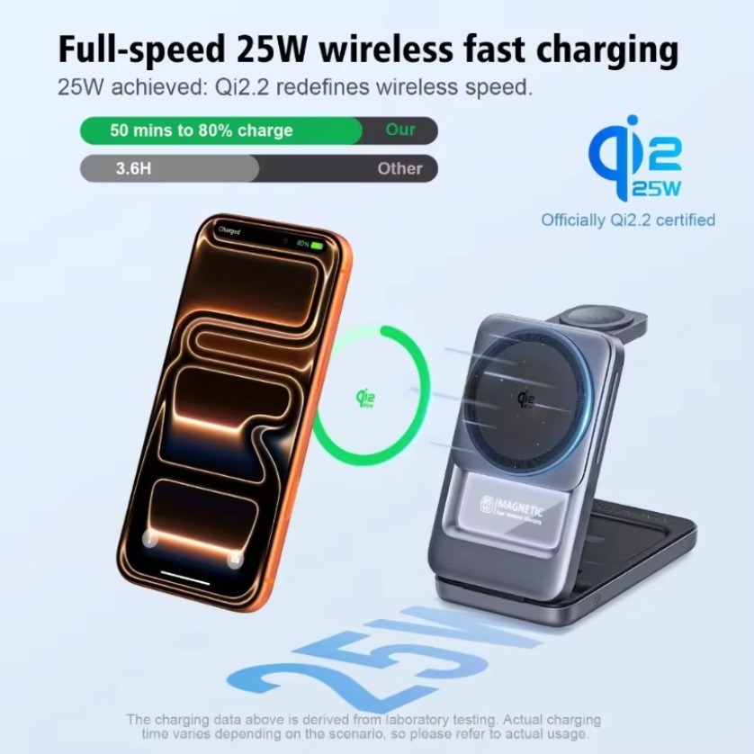 Caricatore wireless magnetico  - Smartwatch Phone Watches recensione e prezzo